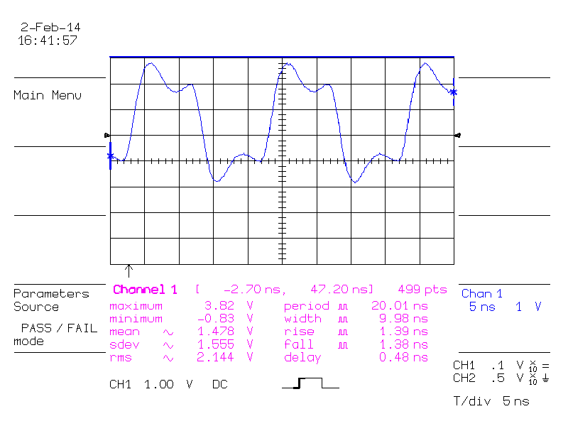 Oscilloscope screen with bad clock signal
