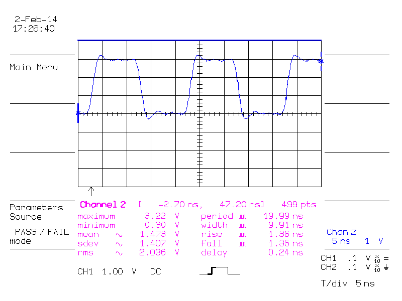 Oscilloscope screen with good clock signal