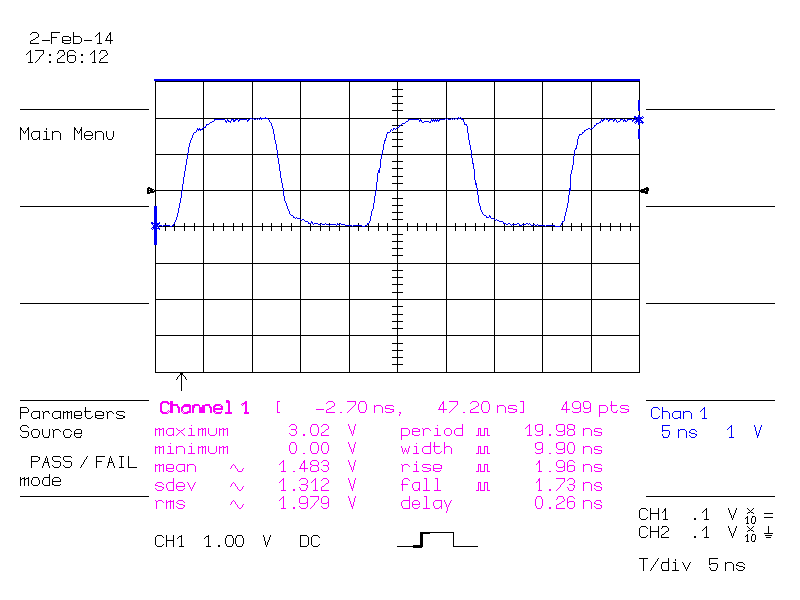 Oscilloscope screen with even better clock signal